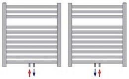 Handdoekradiator Middenaansluiting