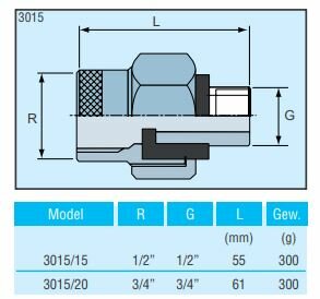 Watts Anti Electrolysekoppeling 3/4"MF - 3015/20 - 10089767