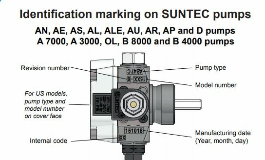 Suntec Oliepomp ASV 47 C 1738 