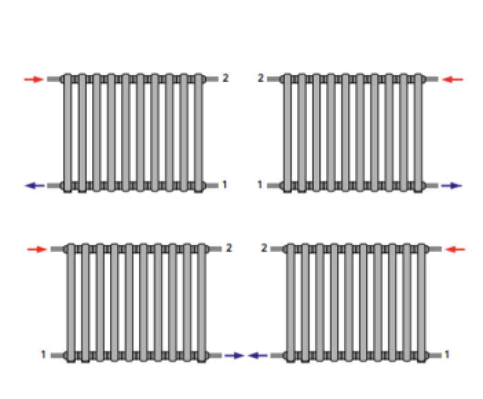 Radson Delta H  Horizontale Radiator H 750 - L 900 - 2 kolommen (808 W)