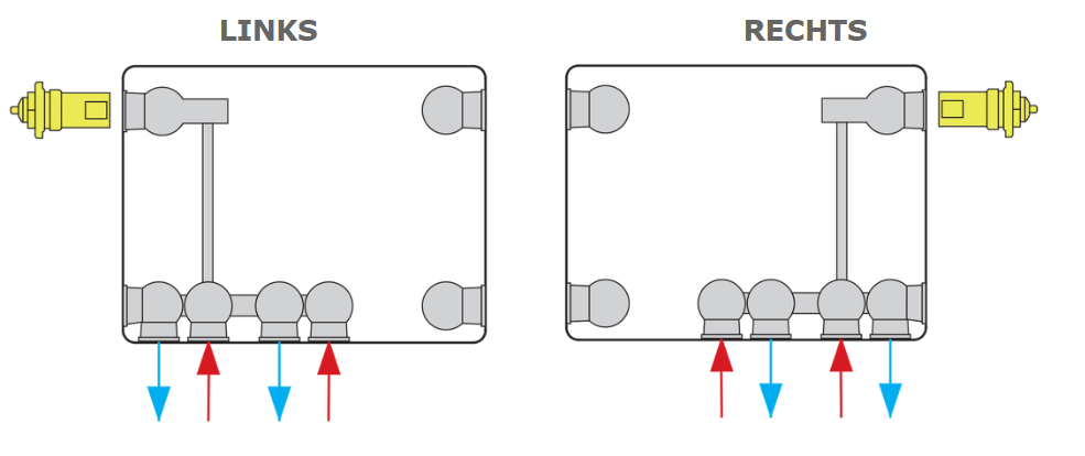 Stelrad paneelradiator Novello 8 T22 H900 L600 (1437 Watt)