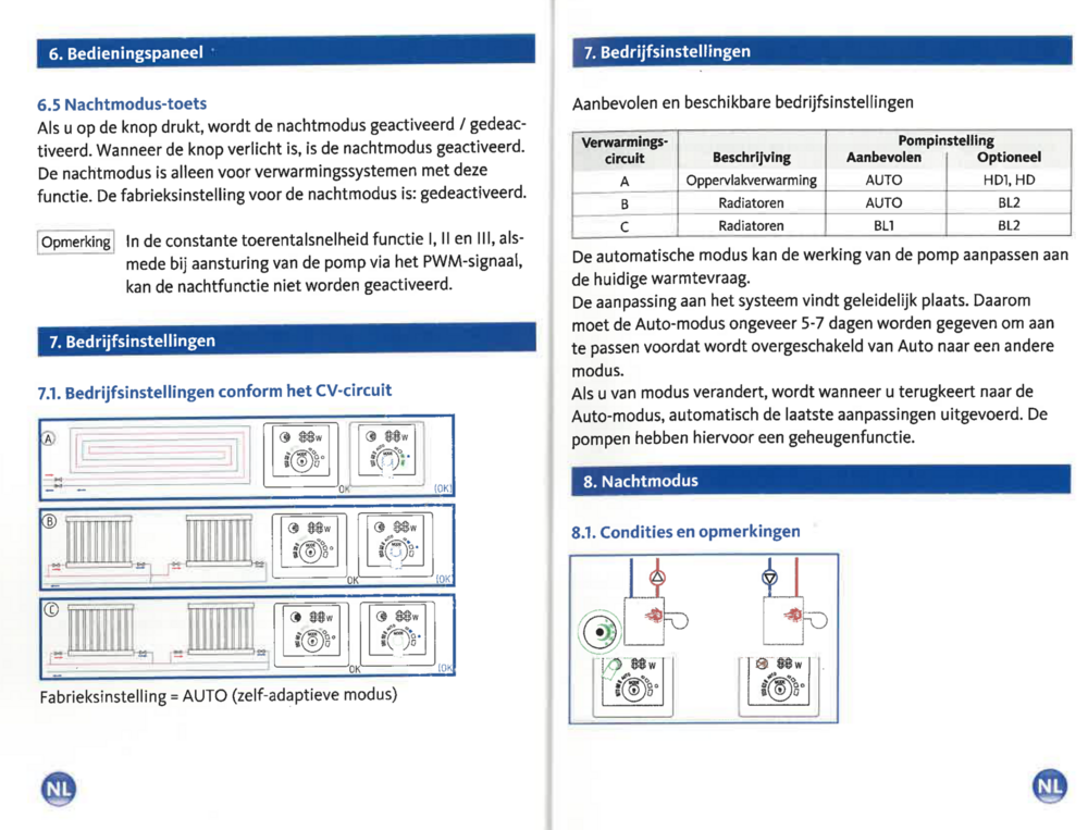 isolatieschaal voor circulatiepomp TFCeco+  EA 25 /32  180 mm (CV Pomp)