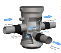 GEP Trident 325 Zelfreinigende Pre-tank ondergrondse  Filter (Tot 325 m&sup2;) - 401101