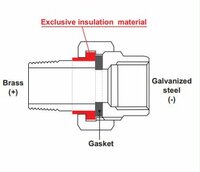 Watts Anti Electrolyse koppeling  1/2&quot; MF - 3015/15 - 1824331