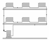 Begetube H-Stuk Met Bypass (1-pijps) Muurraansluiting Haaks 1/2&quot;xM24 - 160053052