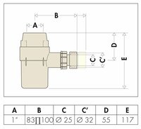 Sifon Voor Veiligheidsgroep
