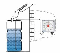 EI PNEUMATISCHE Peilmeter Unitel voor WATER