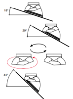XP Aluslab schuins dak voor Concentrische Dakdoorvoer 80/125 mm  (PP/Staal)