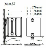 Radson PARADA dubbel plintradiator  Hoogte 200 mm - T33 - Lengte 3000 ( 2988 W)