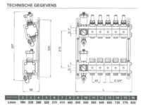 Kunststof vloerverwarmings Collector  4 KRINGEN - 1&quot; Met Debietmeters  