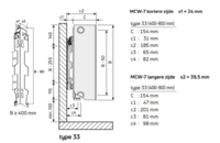 Radson radiator Ramo FLEX 8C  NEW H900 L800 T33 (2537 W)