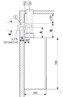 Gesloten condensatiegaswandketel Bosch GC 5300iW 20/25 C23  7736902515
