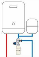 Flexibele afvoerslang 32 mm voor Sifon Voor Veiligheidsgroep