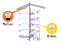 Studor Afvoer beluchter Mini Knits 32 &gt; 50 mm