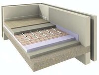 Henco UFH PE-folie met raster 60 x 1.5 x 0,2 mm - maas 50 x 50 mm (rol 90 m&sup2;) 