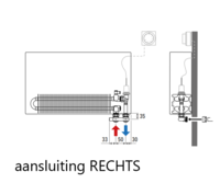 Jaga wandinbouw  60 x 090  x 21 ( 2594 W bij 75/65/20&deg;C)
