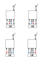 Vasco handdoekradiator ARCHE BAD H870 B500 (502 Watt) - IN KLEUR