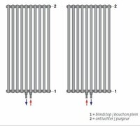 Radson Delta V Verticale Radiator H1800 - B500 - 2 kolommen (1322 W)