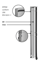 Concentrische schouw KIT stoel met LUCHTtoevoer   &oslash; 80/125 mm  PP/RVS voor binnen en buiten