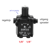 Suntec Oliepomp ALV 35 C 9640 voor Weishaupt
