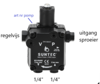Suntec Oliepomp ASV 47 C 1738 