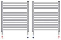 Begetube Rechte Thermostatische Kraan 1/2&quot;M x M24 - 120040052