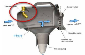 GEP Filtersproeier voor Trident 325 TANK Filter - 401151