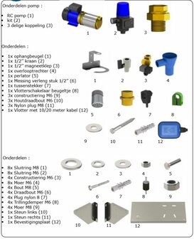 GEP DBS-3 Compleet Regenwatersysteem / RVS Binnenpomp - 402202