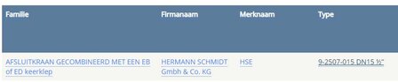 HSE Hoekstopkraan 1/2&quot; x 10  met Rozet / Belgaqua Gekeurd