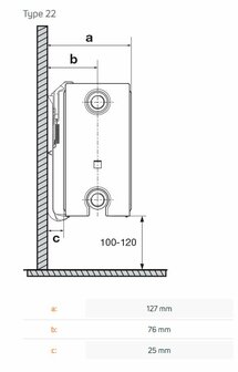 Radson plintradiator Hoogte 200 mm - T22 - Lengte 1000 ( 778 W)