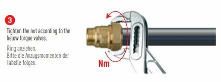 DECA Klemkoppeling Muurplaat 3/4&quot; F x 25 mm Voor HDPE-Buis