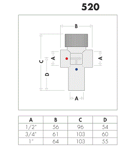 Caleffi Thermostatisch Mengventiel 1/2&quot; (30&deg;C &gt; 48&deg;C)