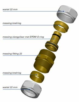 Overgangskoppeling koper 22 mm - Alpex 20/2