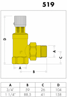 Caleffi Drukverschilregelaar 3/4"MF (Bypass)