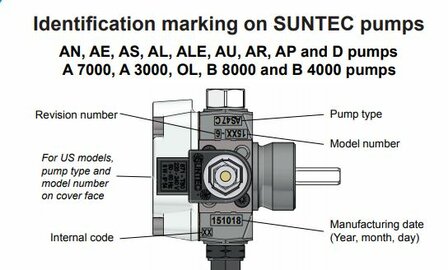 Suntec Oliepomp ALV 35 C 9640 voor Weishaupt