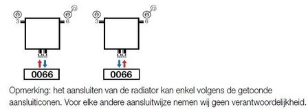 Vasco Niva N1L1 Verticale Design Radiator H1820 B620 (1322 Watt) -  witte structuurlak S600