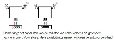 Vasco Zaros V75 H2000 B450 (1659 Watt) - WITTE STRUCTUURLAK S600