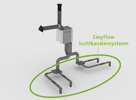 Vasco Easyflow Ventielaansluitstuk Recht (2 stuks) - 11VE40401