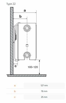 Radson Ramo plintradiator Hoogte 200 mm - T22 - Lengte 3000 ( 2172 W) met vlakke voorplaat met lijnmotief