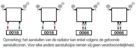 Vasco Verticale Design Radiator Carre CPVN2-ZB H2000 B715 Wit RAL 9016  (3069 Watt)