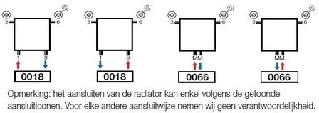 Vasco Verticale design radiator Carre CPVN-PLUS H1800 B355 Wit RAL 9016  (1293 Watt)  11210-16