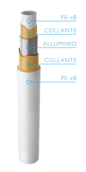 APE meerlagenbuis AluPEx  26/3 mm met blauwe isolatiemantel 10 mm (Rol 50 m Rood)