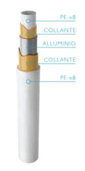 APE meerlagenbuis AluPEx  16/2 mm met rode isolatiemantel 6 mm (Rol 100 m)