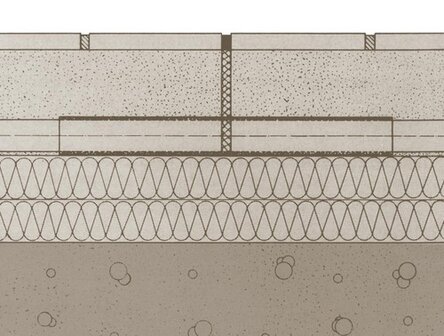 D-floor Uitzetvoeg Vloerverwarming 2 m