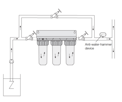 BYPASS 3/4&quot; MET WATERSLAGDEMPER  VOOR HONEYWELL FF60 TRIPLEX WATERFILTER