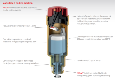 Flamco Flexvent 1/2&quot;M Automatische Vlotterontluchter