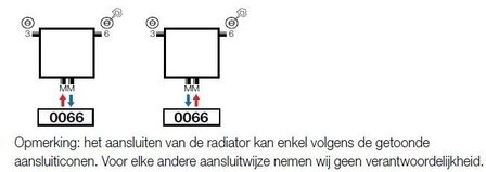Vasco Bryce V75 Verticale Aluminium Radiator H2000 B375 (1428 Watt) - witte structuurlak S600