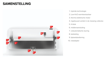 Jaga Strada Hybrid MM  50 x 100 x 16 (3883 W bij regime 75/65/20&deg;C)