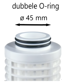 Durlem Fijnfilter DF BO25 voor Simplex &amp; Duplex - 73051BX