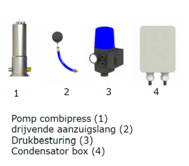 GEP -Combipress 5-30 compleet inclusief drukbesturing en TWIST, 1 meter 